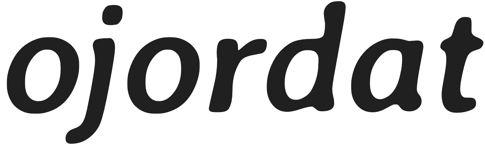 ojordat logotyp, ordet ojordat i svart kursiv text